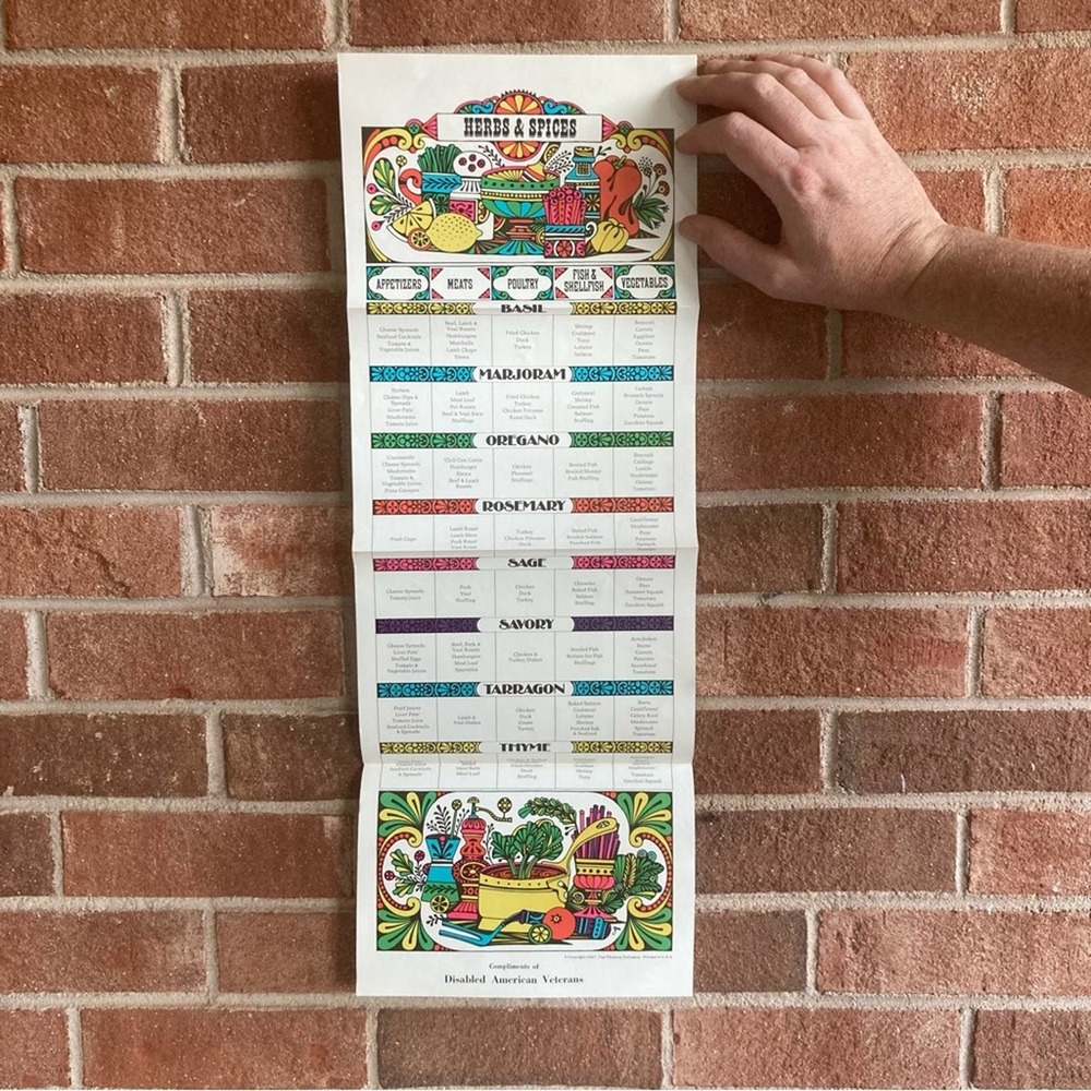 Vintage Herbs & Spices Poster